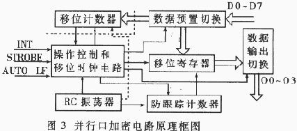 t3.gif (10893 字節(jié))