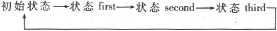 s1.gif (3886 字節(jié))