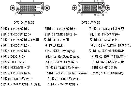 圖片點(diǎn)擊可在新窗口打開查看