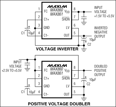 MAX860,MAX861:典型工作電路