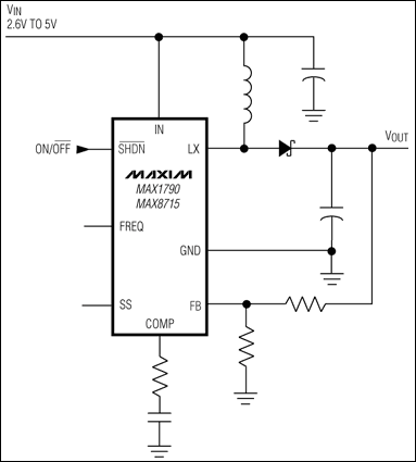 MAX1790,MAX8715:典型工作電路