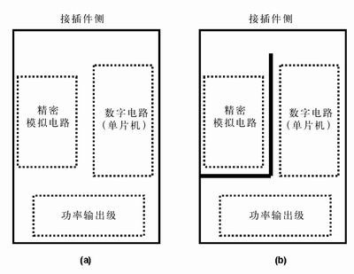 點擊在新窗口查看全圖
CTRL+鼠標(biāo)滾輪放大或縮小