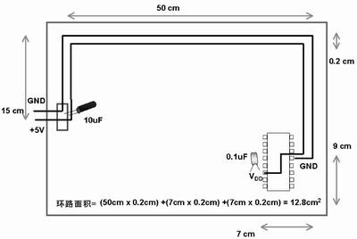 點(diǎn)擊在新窗口查看全圖
CTRL+鼠標(biāo)滾輪放大或縮小