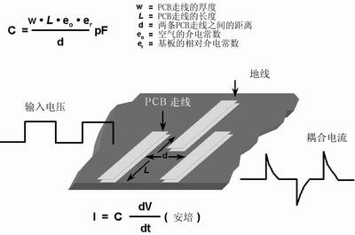 點(diǎn)擊在新窗口查看全圖
CTRL+鼠標(biāo)滾輪放大或縮小