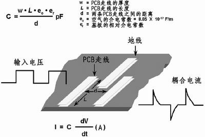 點(diǎn)擊在新窗口查看全圖
CTRL+鼠標(biāo)滾輪放大或縮小