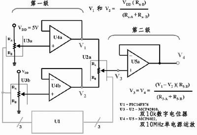 點(diǎn)擊在新窗口查看全圖
CTRL+鼠標(biāo)滾輪放大或縮小