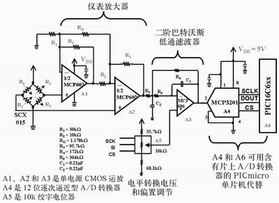 點(diǎn)擊在新窗口查看全圖
CTRL+鼠標(biāo)滾輪放大或縮小