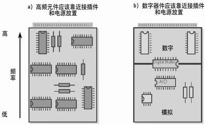 點(diǎn)擊在新窗口查看全圖
CTRL+鼠標(biāo)滾輪放大或縮小