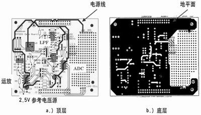 點(diǎn)擊在新窗口查看全圖
CTRL+鼠標(biāo)滾輪放大或縮小