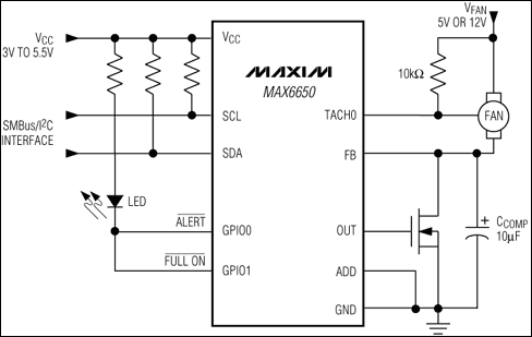 MAX6650,MAX6651:典型工作電路