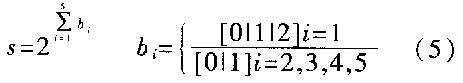 基于FPGA的快速并行FFT及其在空間太陽望遠(yuǎn)鏡圖像鎖定系統(tǒng)中的應(yīng)用