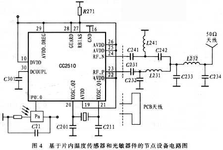 基于片內(nèi)溫度傳感器和光敏器件的溫度