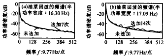 t94-1.gif (18145 bytes)