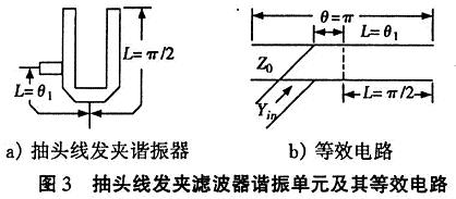 抽頭線(xiàn)發(fā)夾濾波器諧振單元及其等效電路