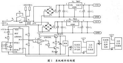 硬件電路