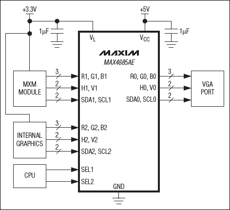 MAX4885AE：典型工作電路