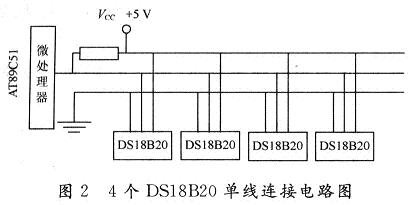 本測量系統(tǒng)中4個溫度傳感器與單片機(jī)的單線連接電路