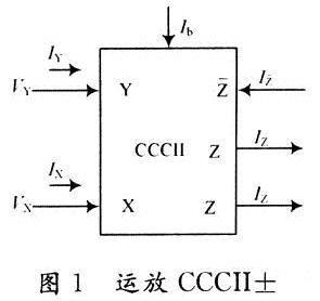 跨導(dǎo)運算放大器CCCII