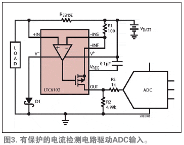 用LTC6102將通用電流檢測輸出連接到模數(shù)轉換器