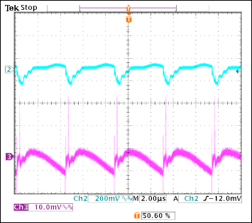 Figure 4. Steady-state peak-to-peak input ripple and peak-to-peak output ripple.