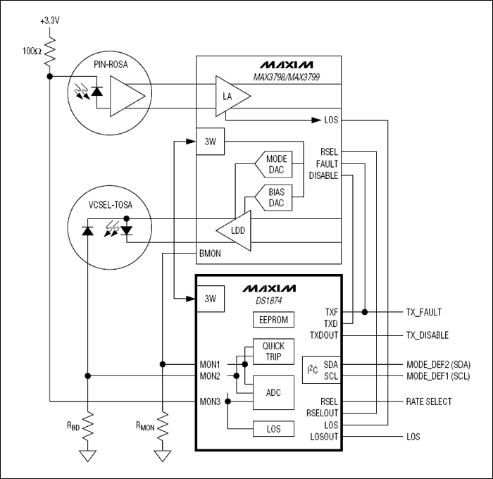 DS1874：典型工作電路