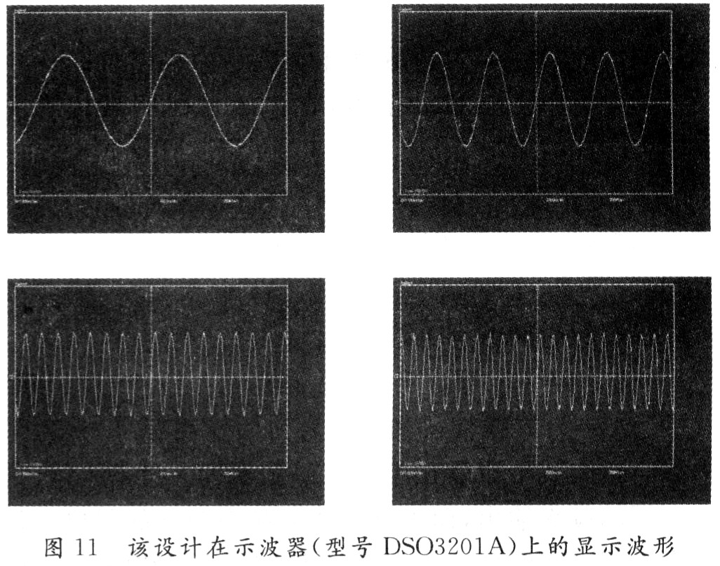 輸出模擬波形