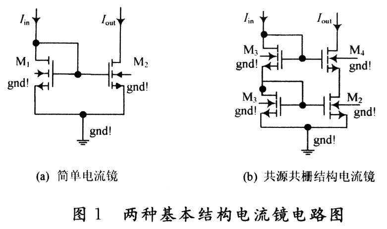 基本結(jié)構(gòu)的電流鏡圖