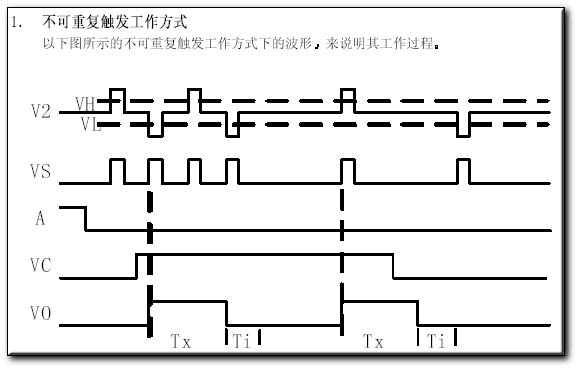 紅外熱釋電處理芯片BISS0001應(yīng)用資料