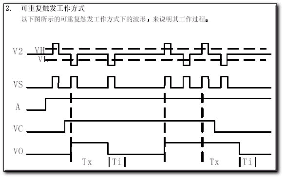 紅外熱釋電處理芯片BISS0001應(yīng)用資料