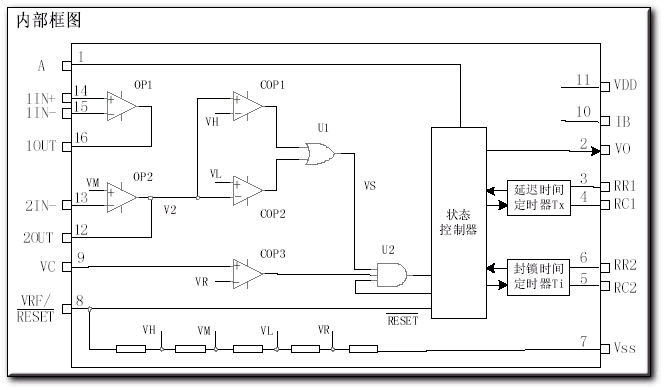 紅外熱釋電處理芯片BISS0001應(yīng)用資料