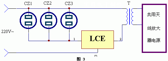 共用天線放大器電源自控器