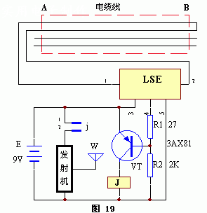 電纜線防剪報訊機