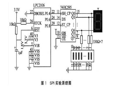 Proteus環(huán)境下的原理圖設計