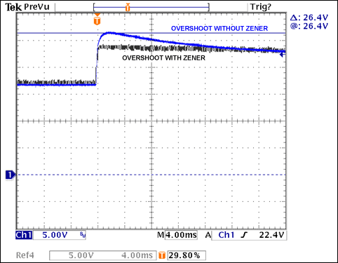 Figure 7. VLED overshoot with and without an overvoltage clamp zener diode.