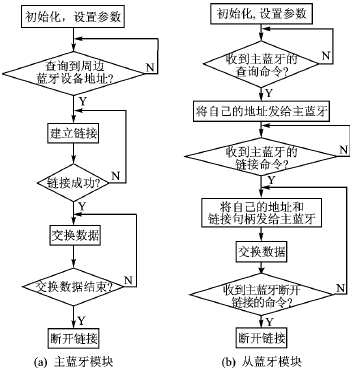 按此在新窗口瀏覽圖片