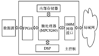 按此在新窗口瀏覽圖片