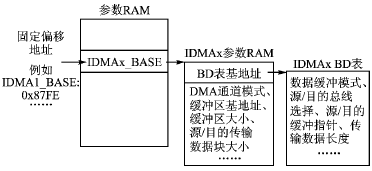 按此在新窗口瀏覽圖片