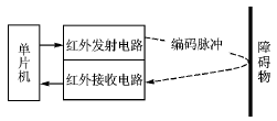 按此在新窗口瀏覽圖片