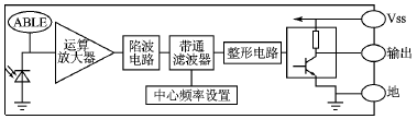 按此在新窗口瀏覽圖片