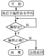 按此在新窗口瀏覽圖片