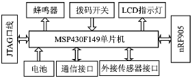 按此在新窗口瀏覽圖片