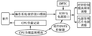 按此在新窗口瀏覽圖片