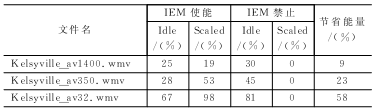 按此在新窗口瀏覽圖片