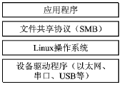 按此在新窗口瀏覽圖片