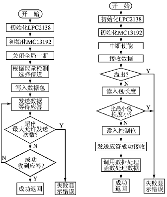 按此在新窗口瀏覽圖片