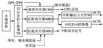 按此在新窗口瀏覽圖片