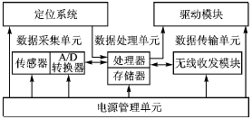 按此在新窗口瀏覽圖片