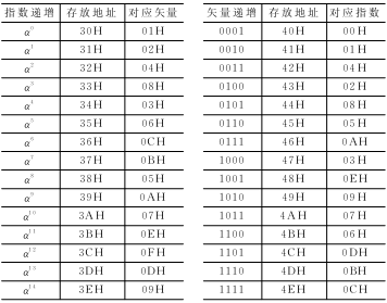 按此在新窗口瀏覽圖片