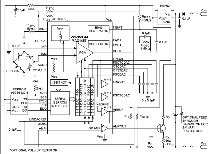 Figure 7. Four milliamps power the transducer in this 4-20mA, 2-wire circuit based on the MAX1457. Pressure is proportional to a 0-16mA current transmitted over the same pair of wires.