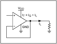 圖1. 單電源運(yùn)算放大器，帶有一個(gè)對(duì)地電阻負(fù)載。